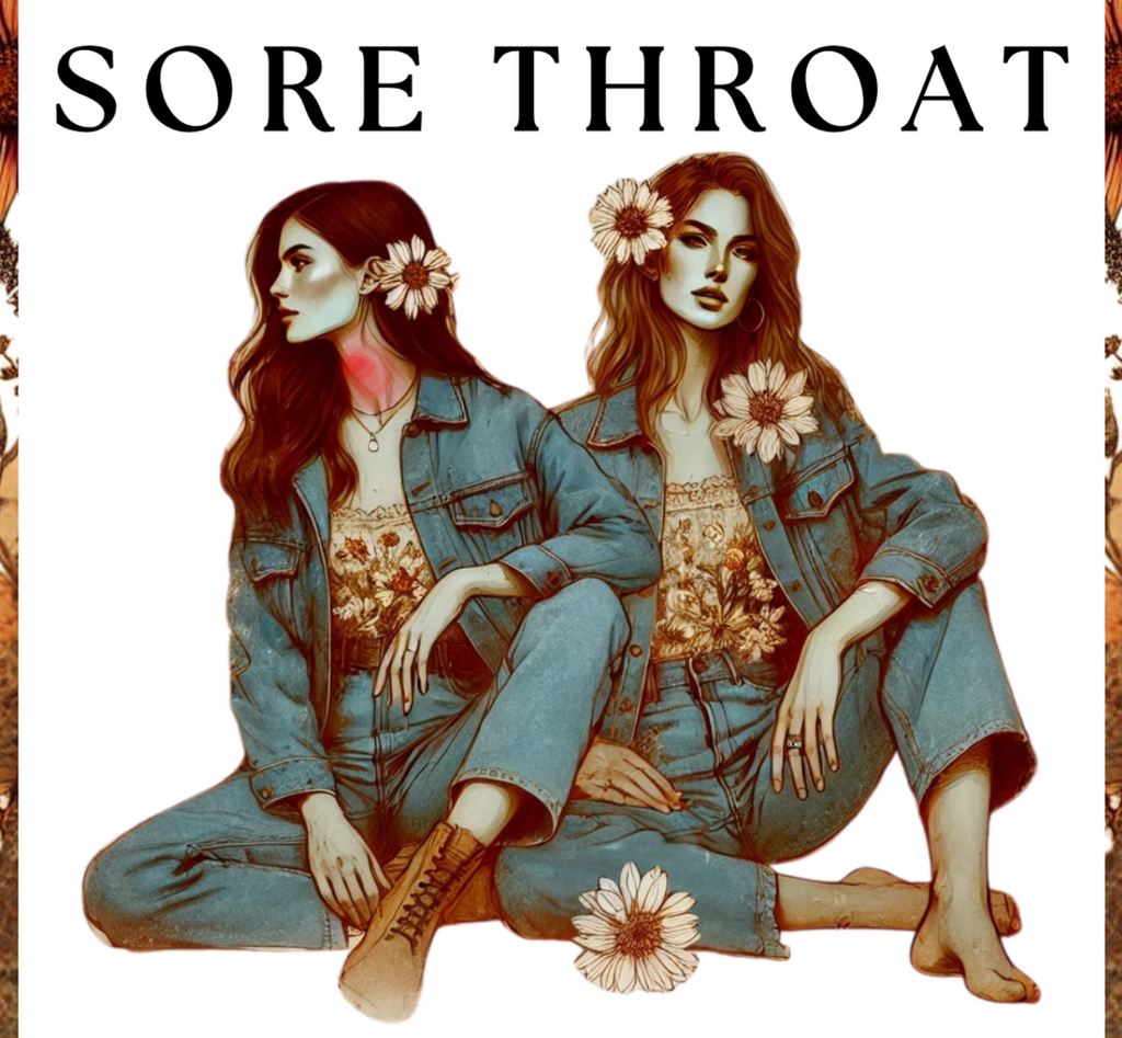 Sore Throat Spray  | Chinese Herbal Tincture